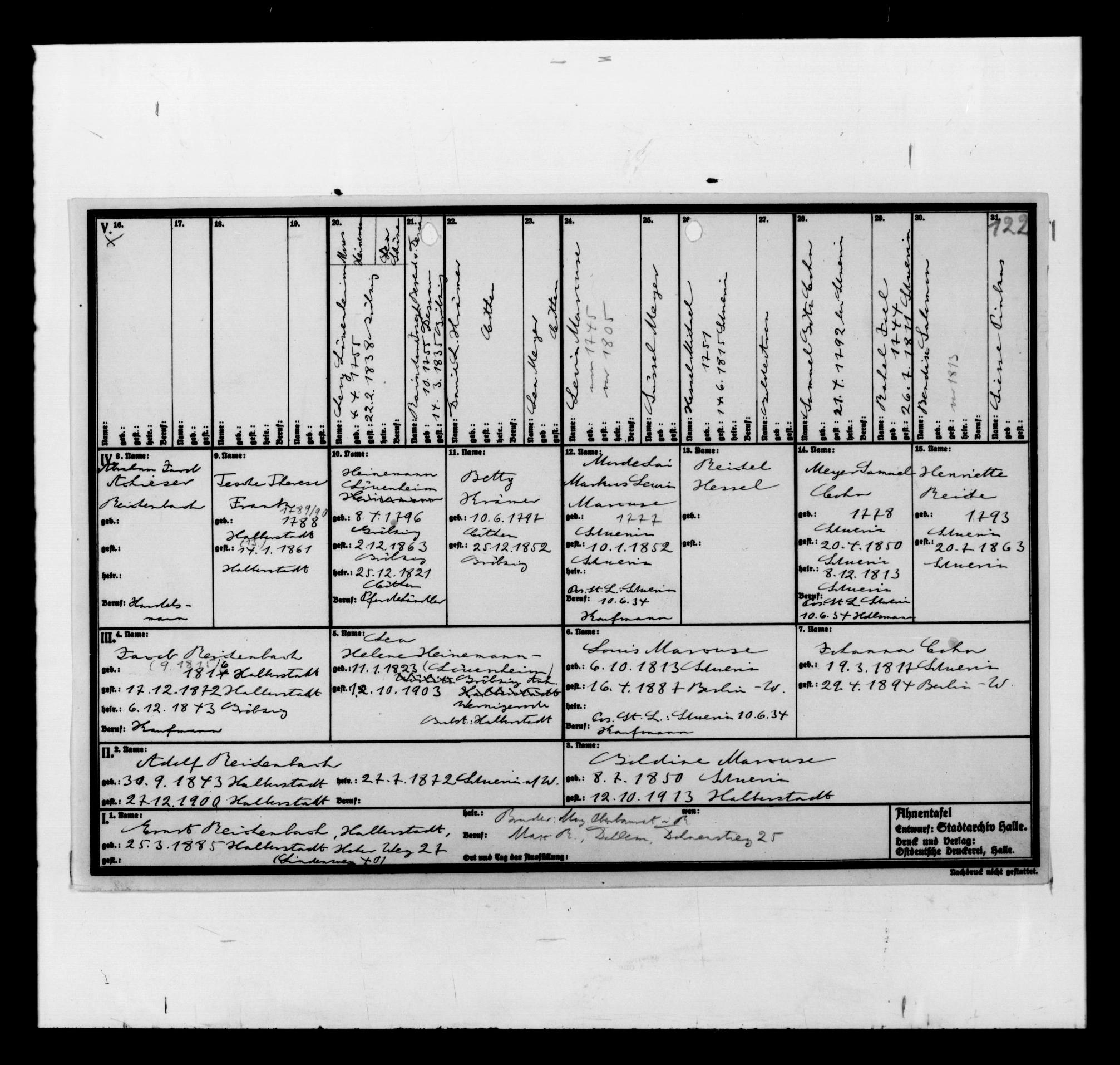 Unaltered archive access image of the handwritten genealogical chart for Ernst Reichenbach of Halberstadt